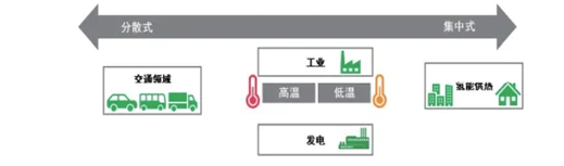 工業(yè)加氫必備——液驅(qū)高壓氫氣壓縮機